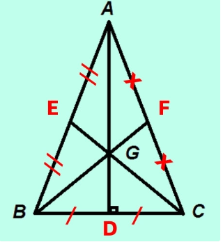 Trọng tâm là gì? Tính chất, công thức tính trọng tâm tam giác