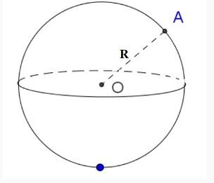 Công thức tính thể tích khối cầu, diện tích mặt cầu và bài tập từ A-Z
