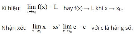 Lý thuyết giới hạn của hàm số và các dạng bài tập có đáp án chuẩn 100%