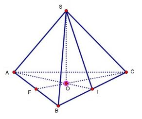 Hình chóp tam giác đều là gì? Tính chất, diện tích, thể tích hình chóp tam giác đều