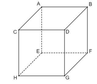 Hình lập phương là gì? Diện tích xung quanh, toàn phần và thể tích hình lập phương kèm bài tập