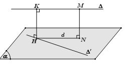 Lý thuyết về phương trình đường thẳng và các dạng bài tập có lời giải từ A – Z